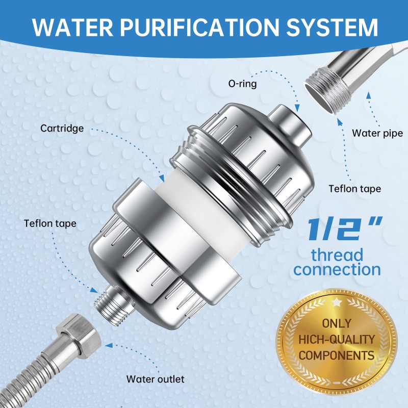 فلتر دش منزلي، منقي مياه للحما - مراجعة Shower Valve Cartridge وسعره