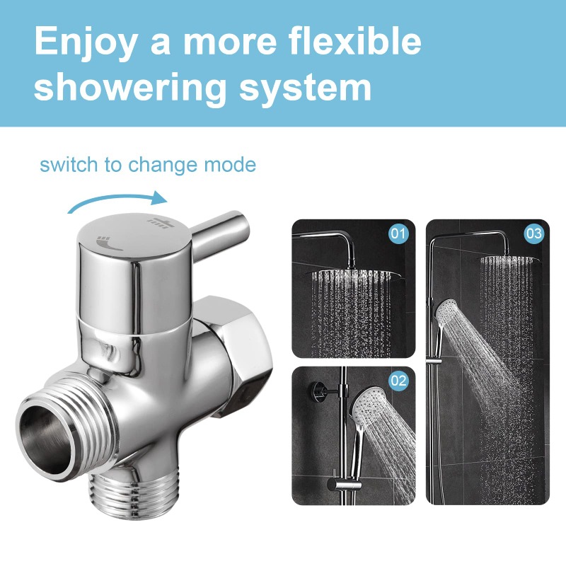النحاس معدن 3 طريقة دش رئيس صم - مراجعة Shower Valve Cartridge وسعره
