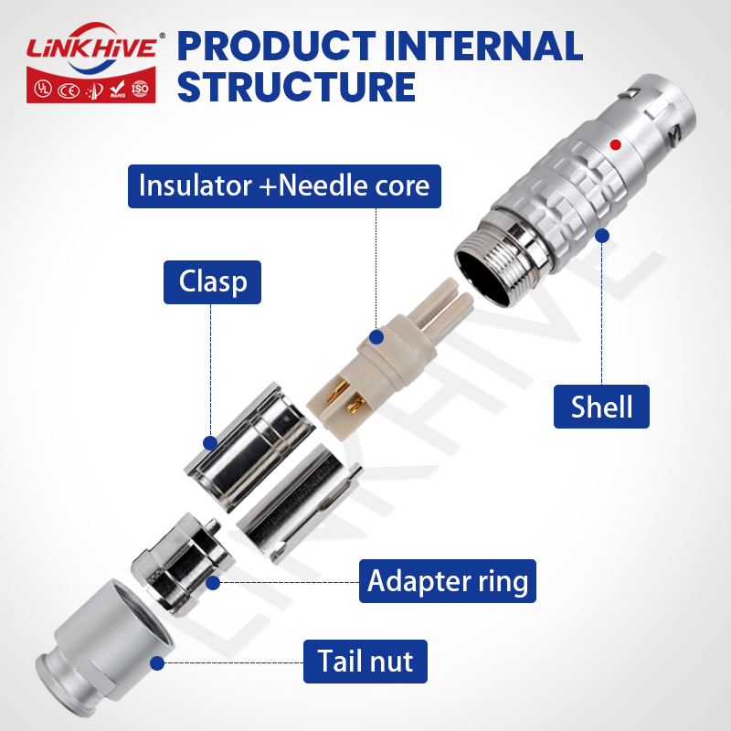 موصل دائري متوافق مع LEMO FGG، - مراجعة Push Fit Connector وسعره