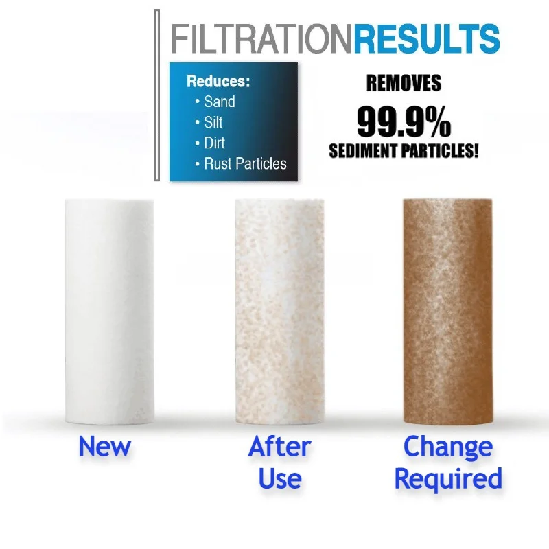 فلتر مياه أولي، خرطوشة فلتر قط - مراجعة Shower Valve Cartridge وسعره