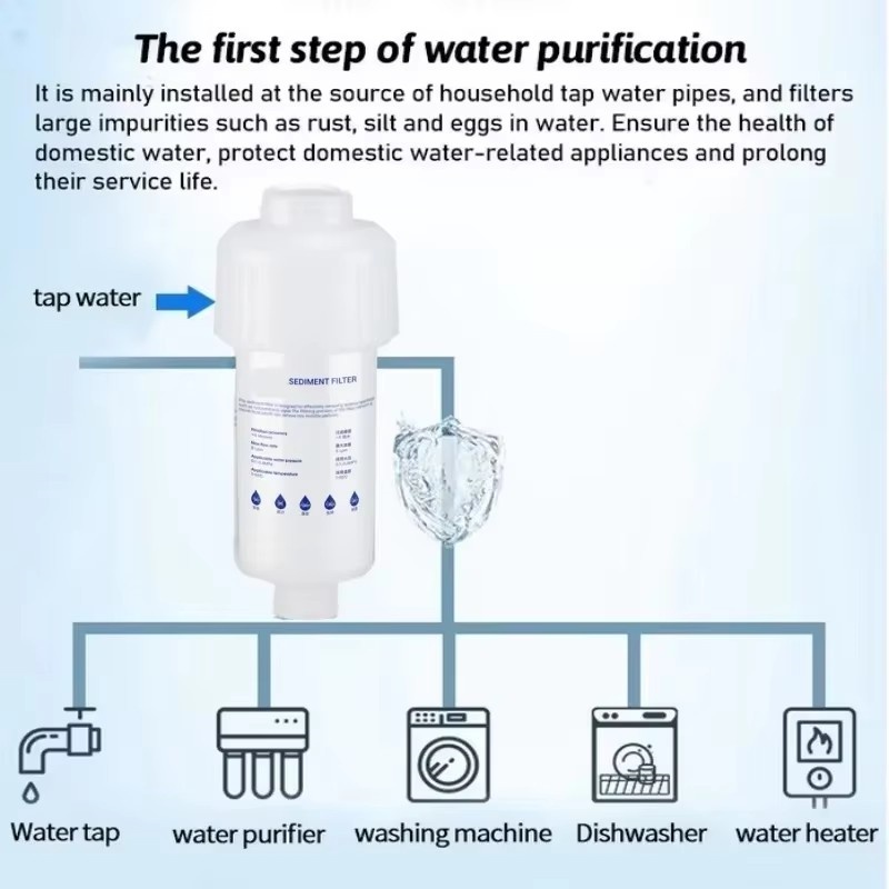 فلتر مياه أولي، خرطوشة فلتر قط - مراجعة Shower Valve Cartridge وسعره