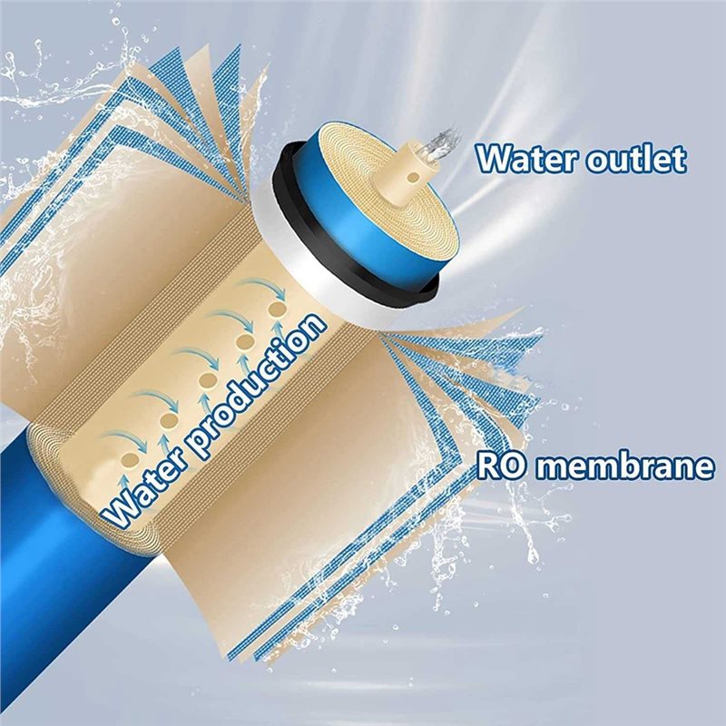 خرطوشة فلتر مياه A65T-RO بتقني - مراجعة Basin Mixer Cartridge وسعره